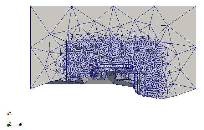 distributed mesh p1
