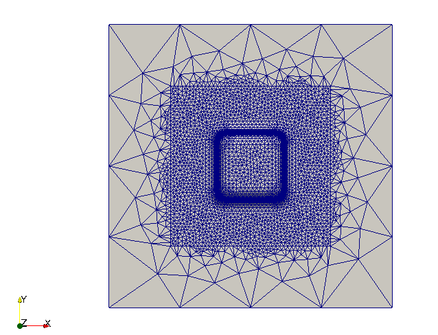 distributed mesh p1