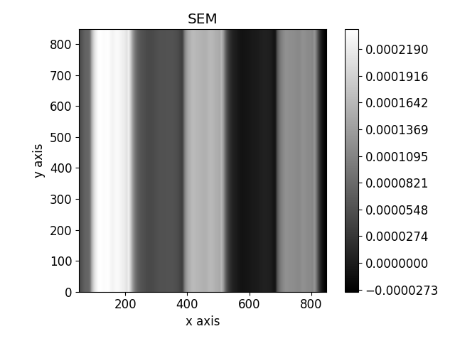 2D SiO2 SEM images