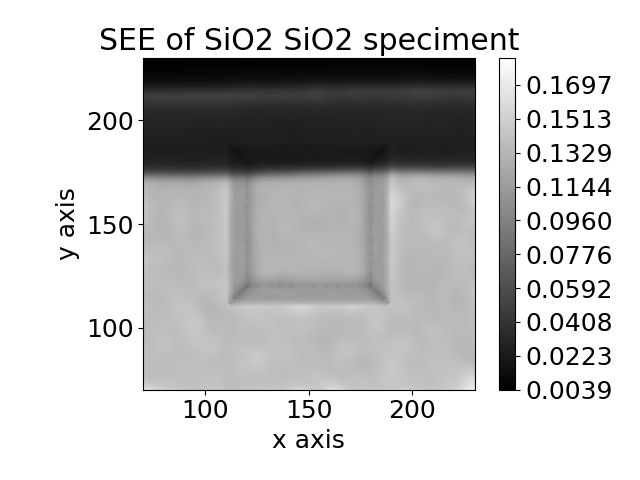 3D SiO2 SEM images