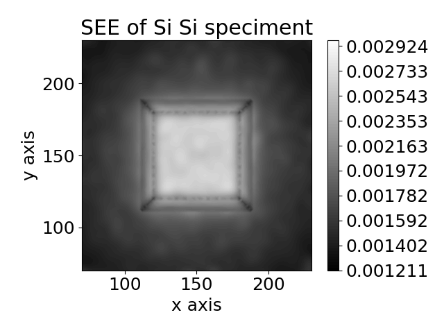 3D Si SEM images